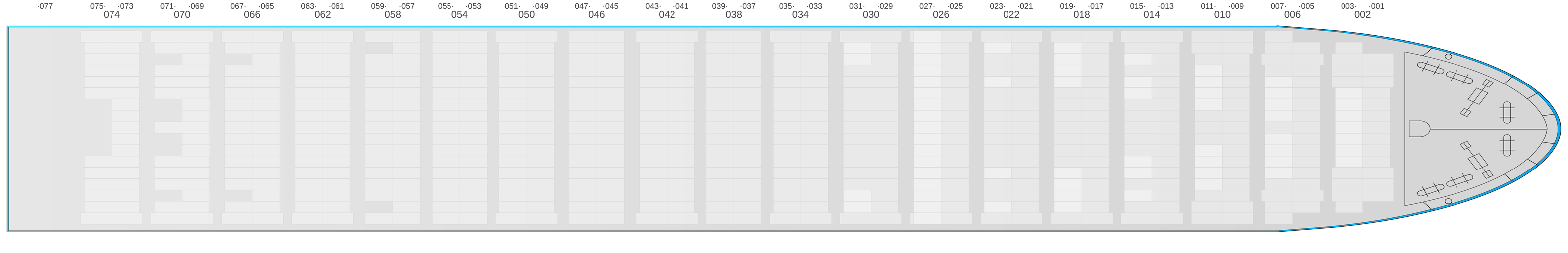 Deck view of YM UNIFORMITY