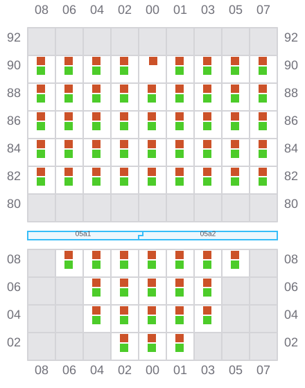 Bay 005 view and slots of IRIS PAOAY