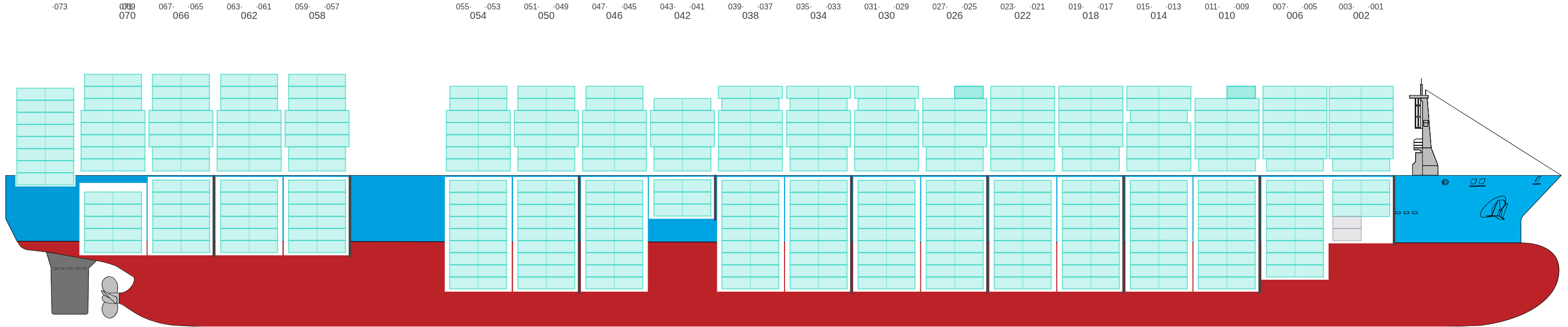 Side view of MAERSK SENANG