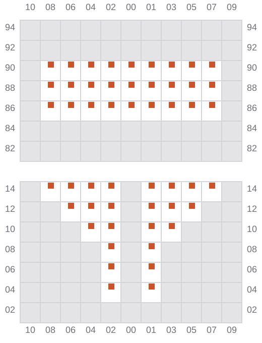 Bay 001 view and slots of DURANDE