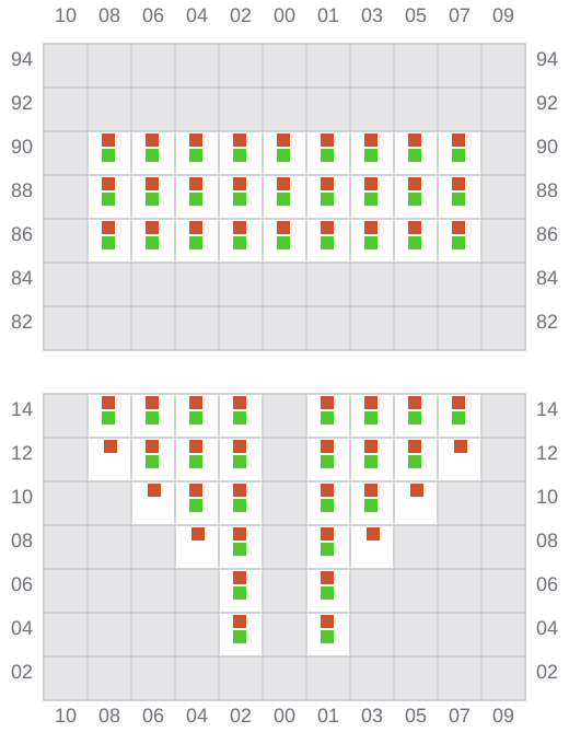 Bay 003 view and slots of DURANDE
