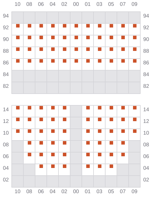 Bay 009 view and slots of DURANDE