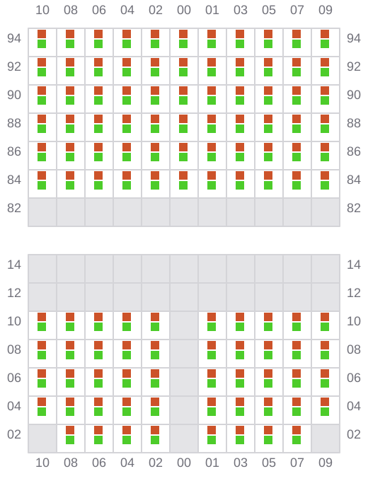 Bay 015 view and slots of DURANDE