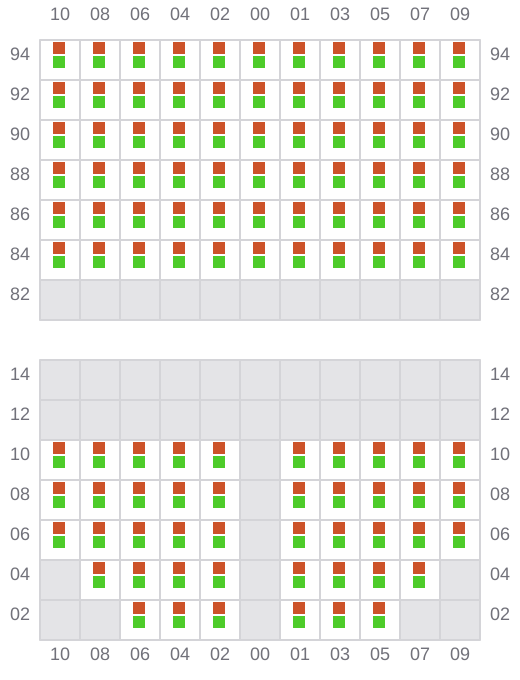 Bay 027 view and slots of DURANDE