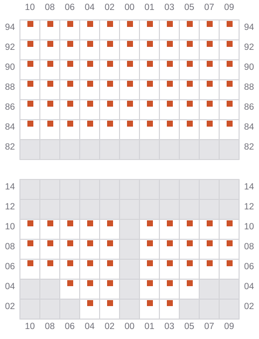 Bay 029 view and slots of DURANDE