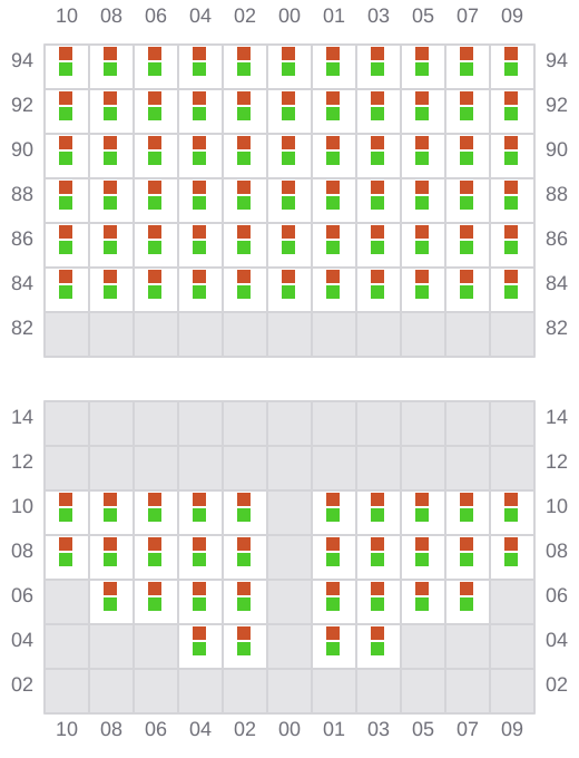 Bay 031 view and slots of DURANDE
