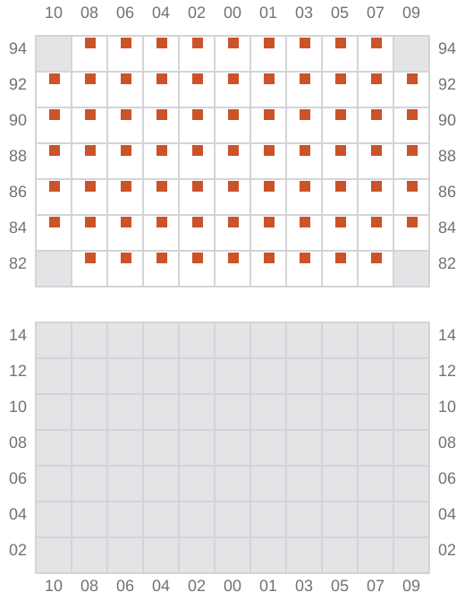Bay 033 view and slots of DURANDE