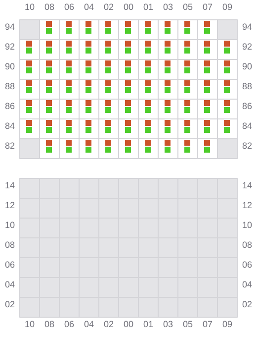 Bay 035 view and slots of DURANDE