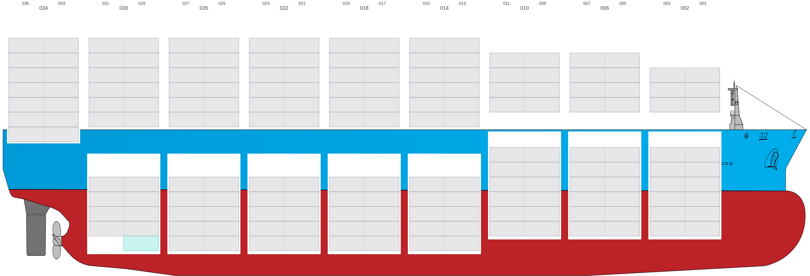 Side view of DURANDE