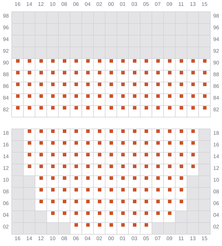 Bay 021 view and slots of EVER ETHIC