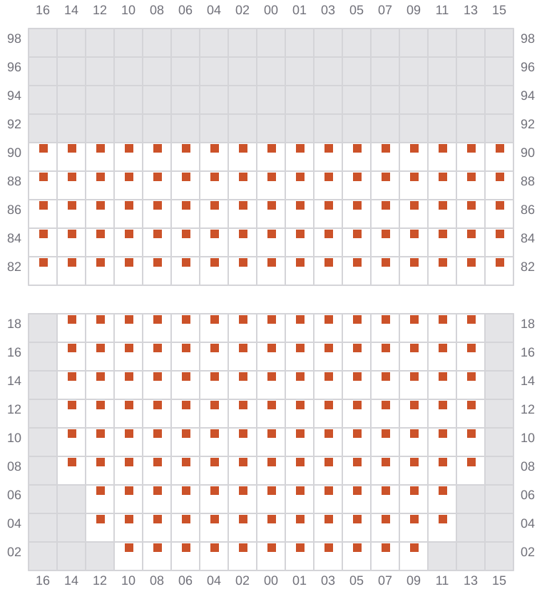 Bay 025 view and slots of EVER ETHIC