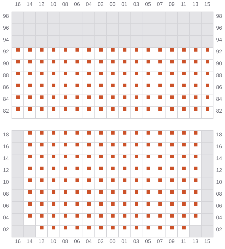 Bay 037 view and slots of EVER ETHIC