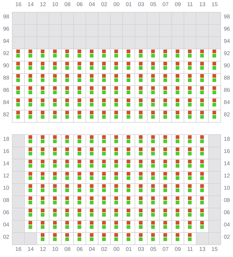 Bay 043 view and slots of EVER ETHIC