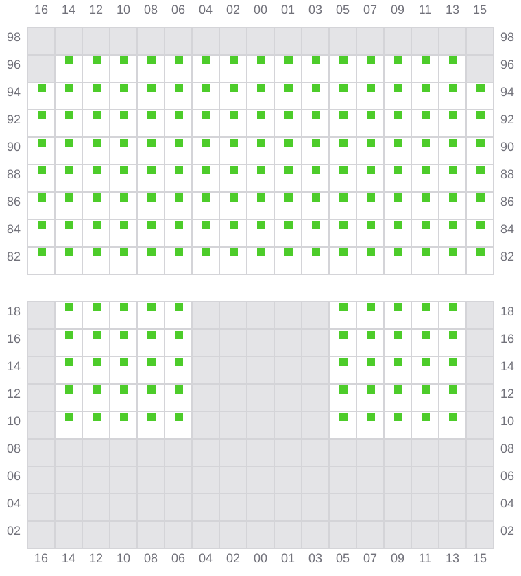 Bay 053 view and slots of EVER ETHIC