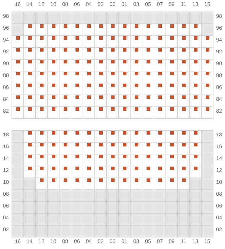 Bay 057 view and slots of EVER ETHIC