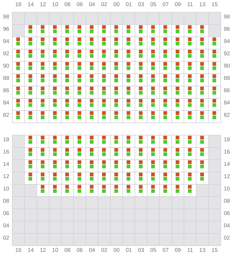 Bay 059 view and slots of EVER ETHIC