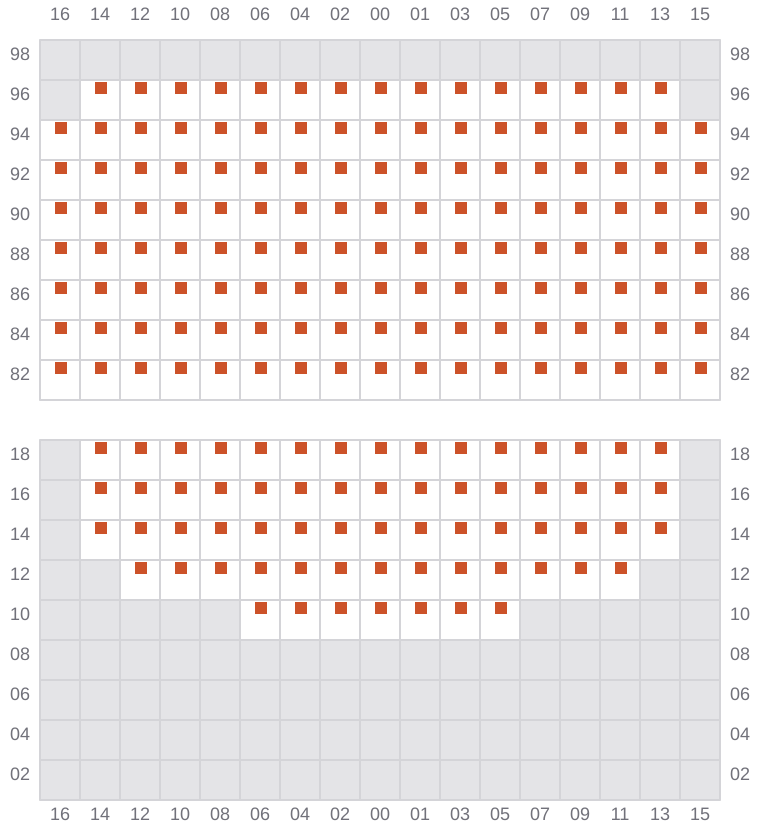 Bay 061 view and slots of EVER ETHIC