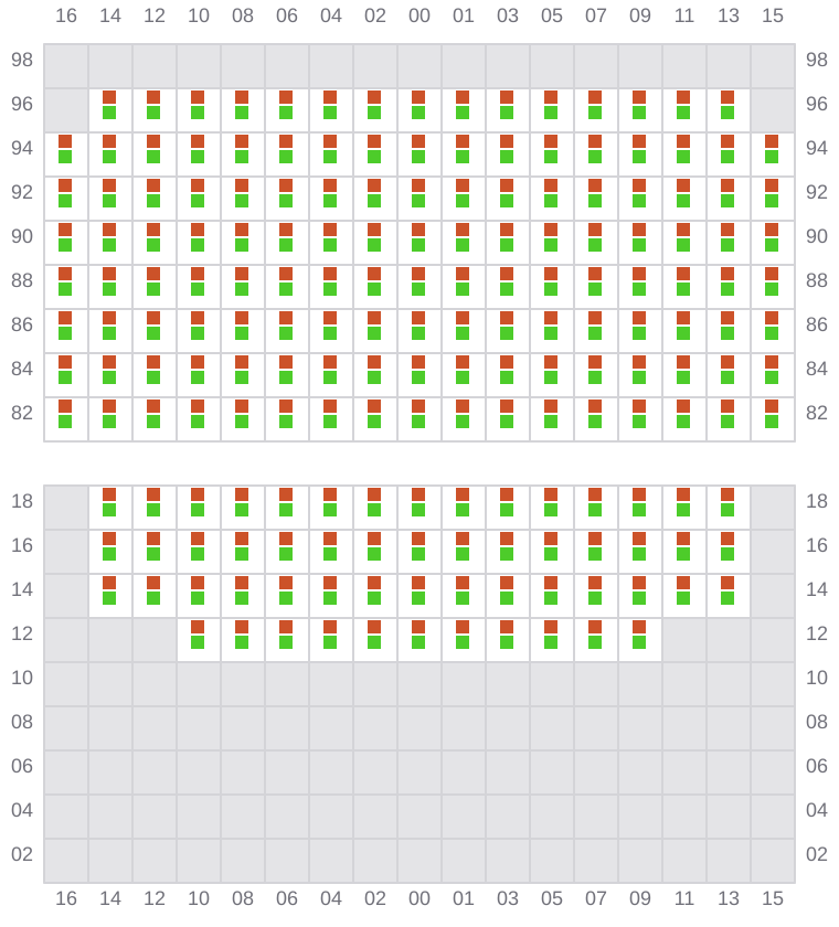 Bay 067 view and slots of EVER ETHIC