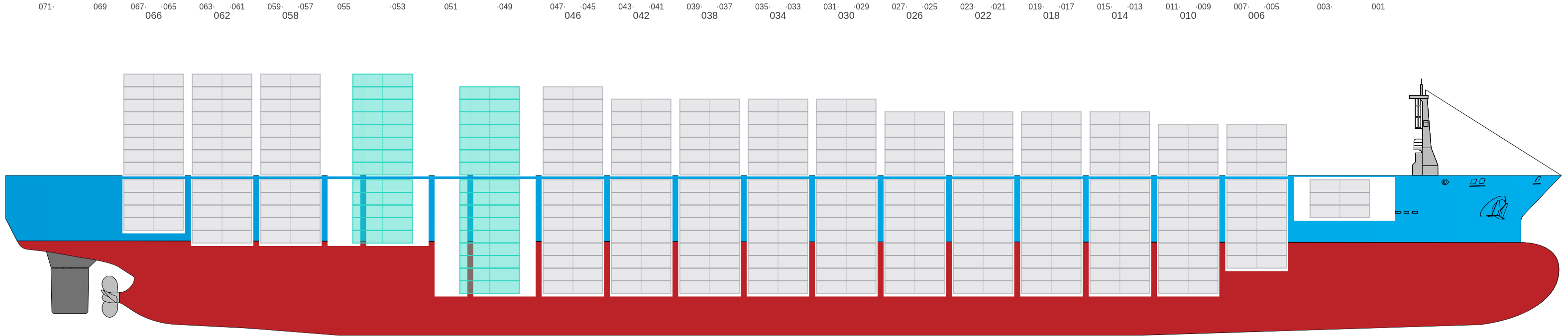 Side view of EVER ETHIC
