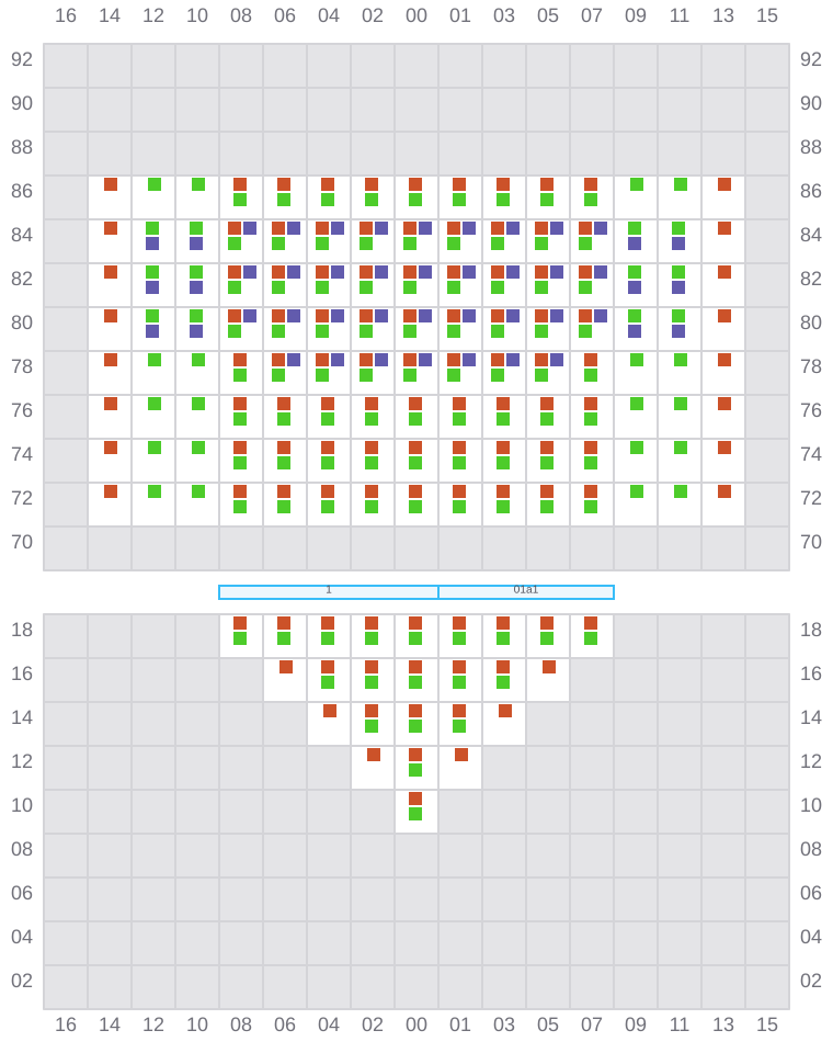 Bay 003 view and slots of MSC LE HAVRE