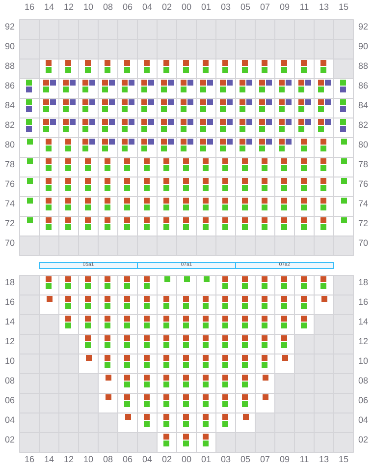 Bay 011 view and slots of MSC LE HAVRE