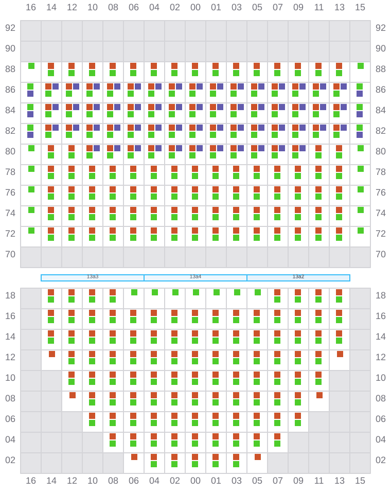 Bay 015 view and slots of MSC LE HAVRE
