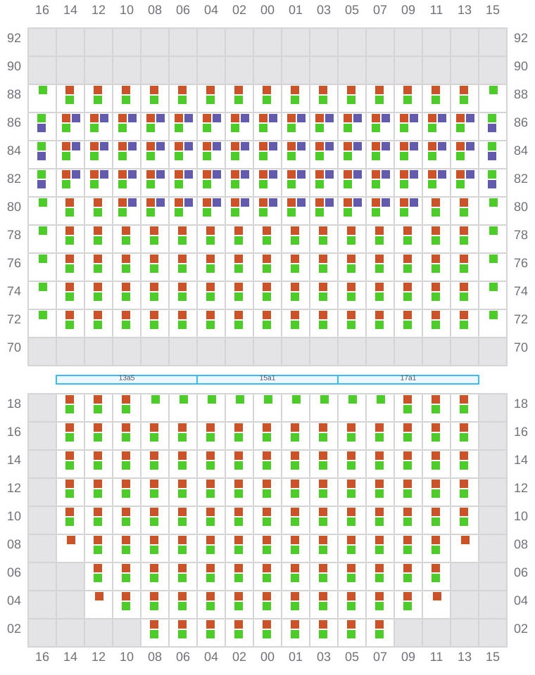 Bay 019 view and slots of MSC LE HAVRE