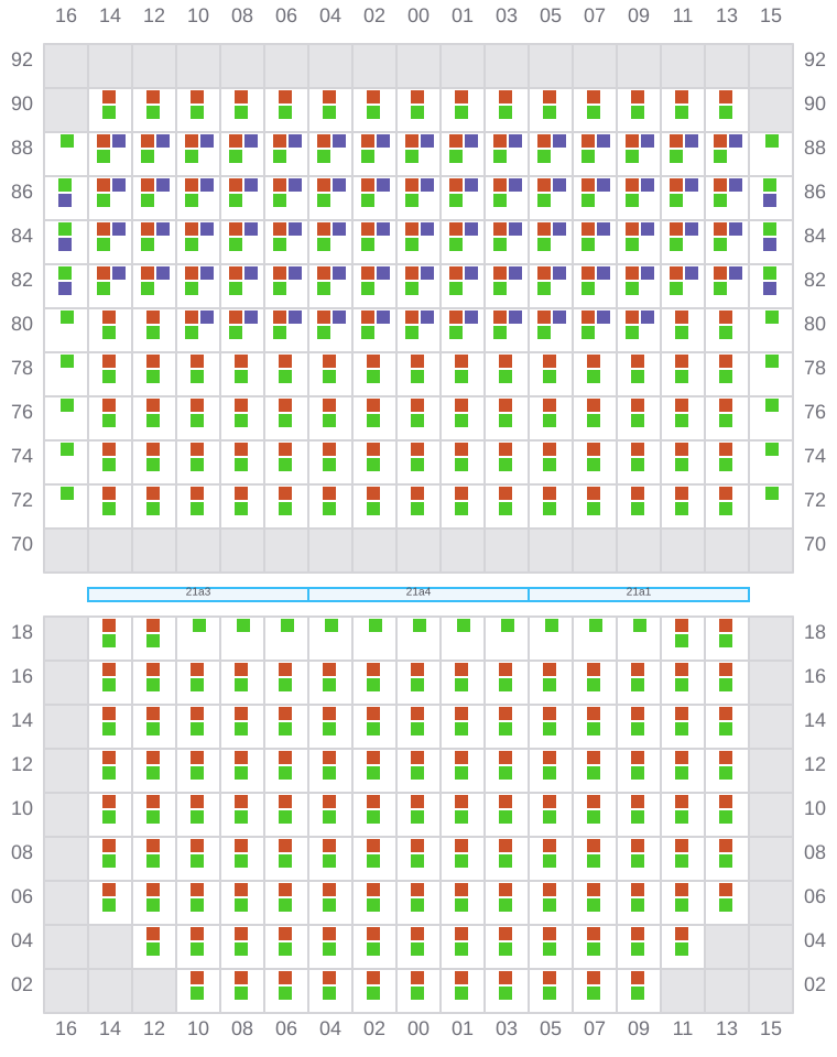 Bay 023 view and slots of MSC LE HAVRE