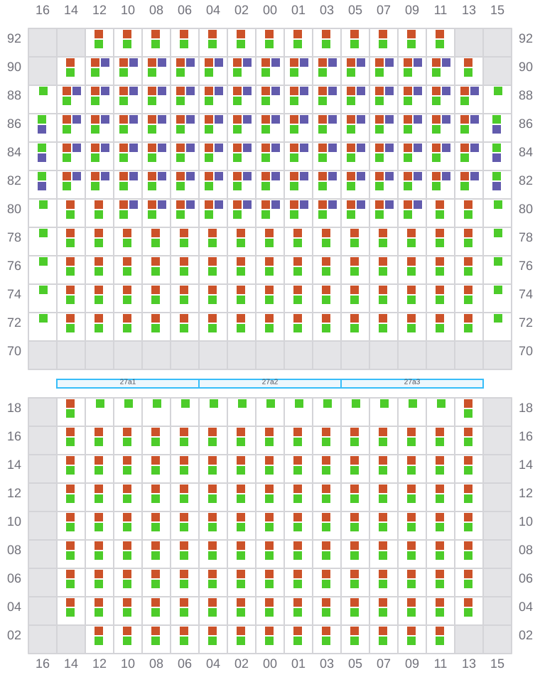 Bay 031 view and slots of MSC LE HAVRE