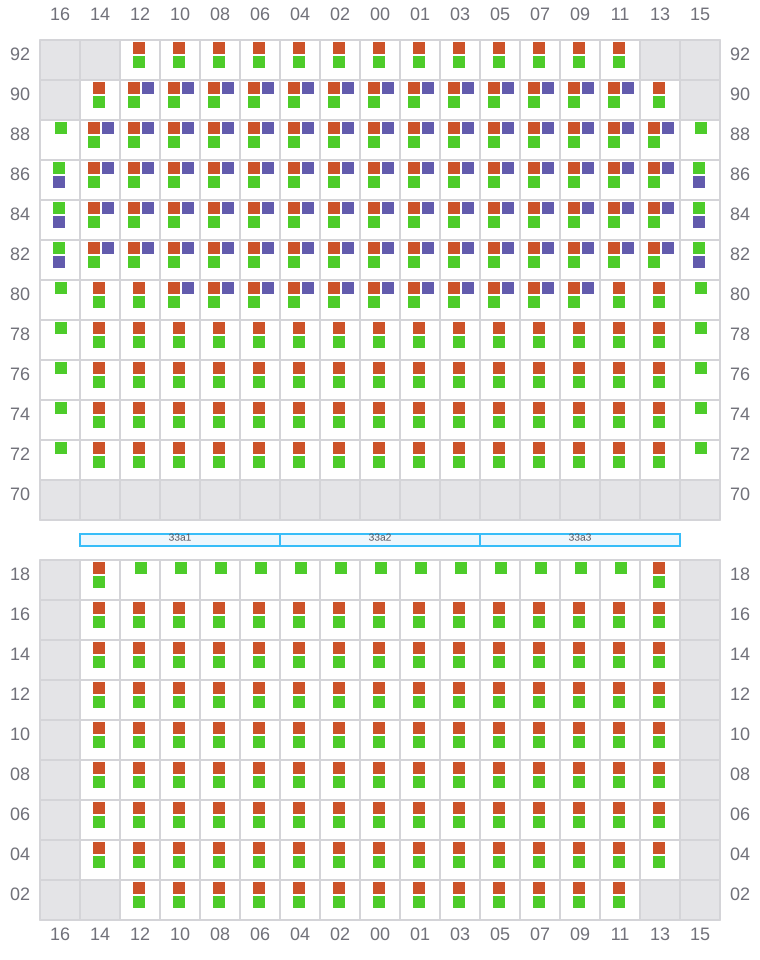 Bay 035 view and slots of MSC LE HAVRE
