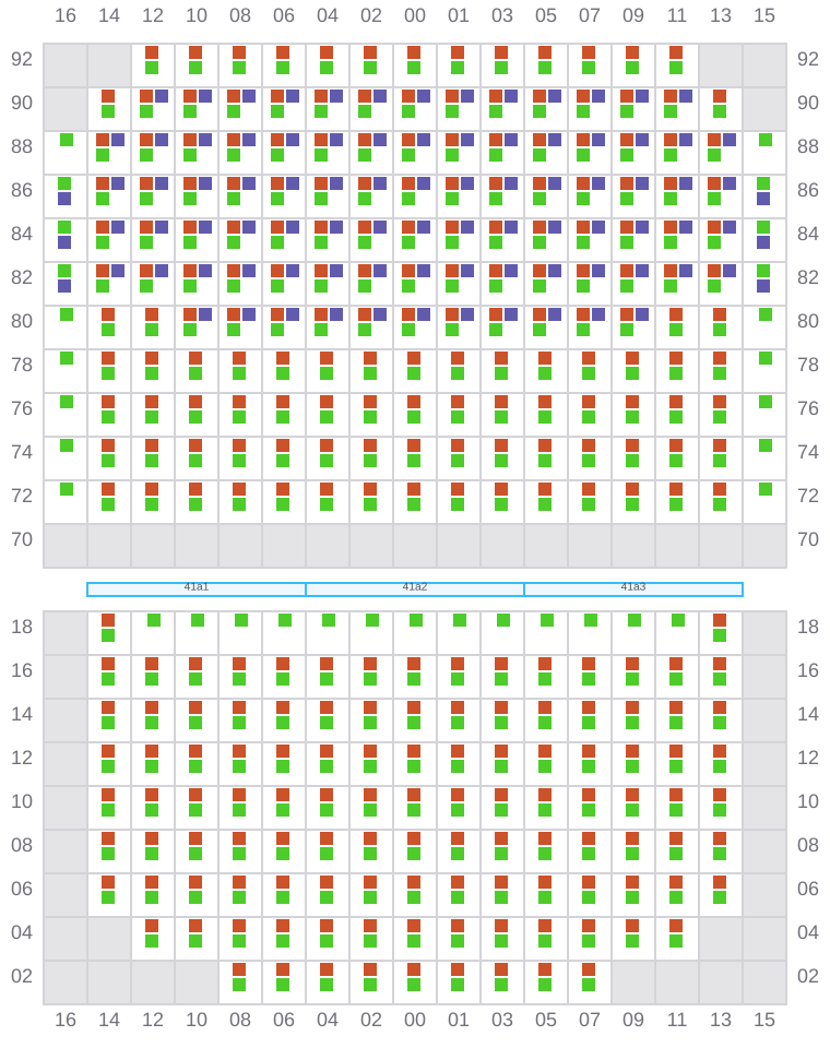Bay 043 view and slots of MSC LE HAVRE