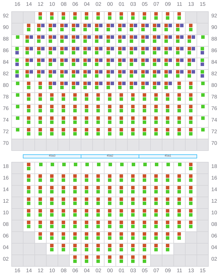 Bay 047 view and slots of MSC LE HAVRE