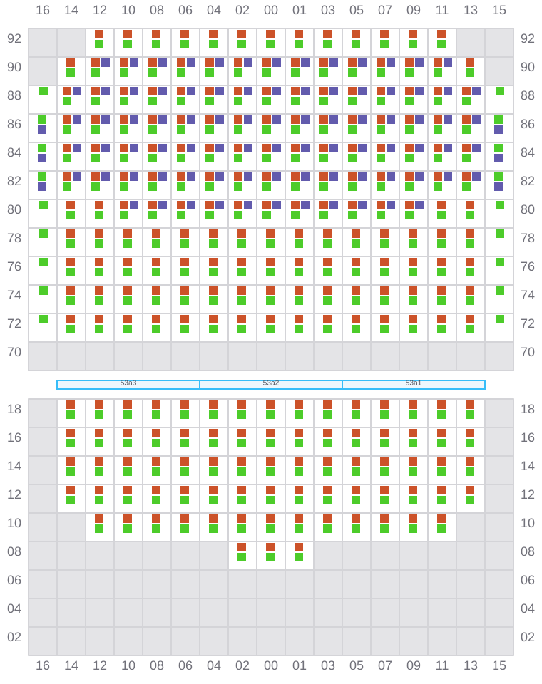 Bay 055 view and slots of MSC LE HAVRE
