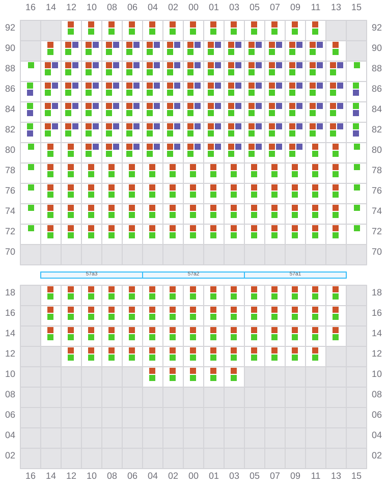 Bay 059 view and slots of MSC LE HAVRE