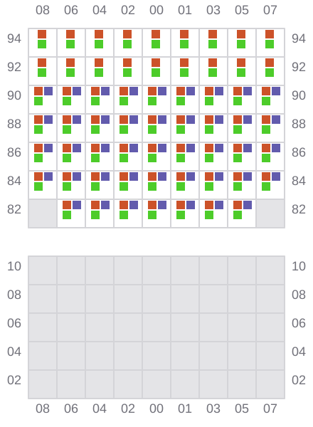 Bay 025 view and slots of JONA SOPHIE