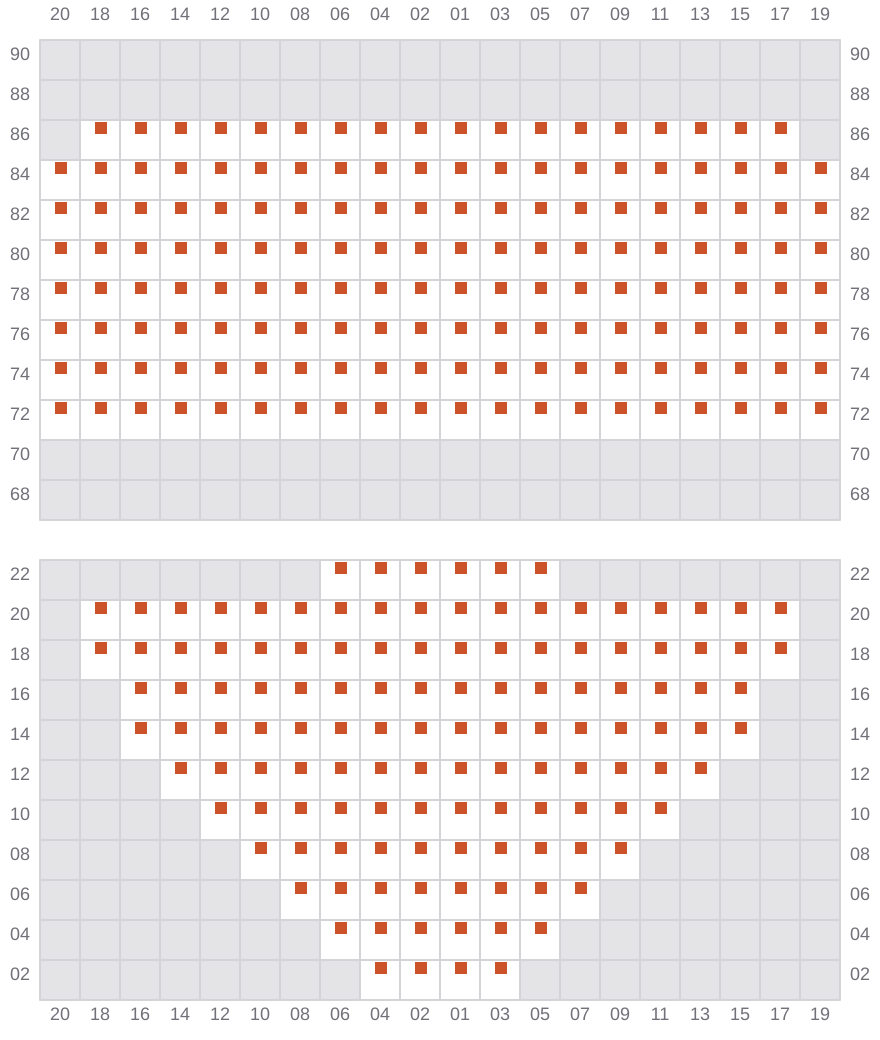 Bay 011 view and slots of MSC AMERICA