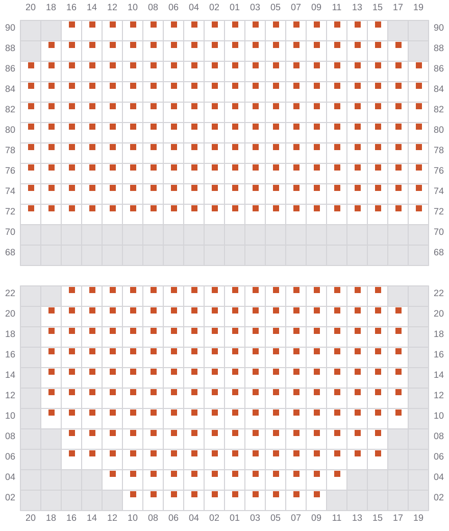 Bay 023 view and slots of MSC AMERICA