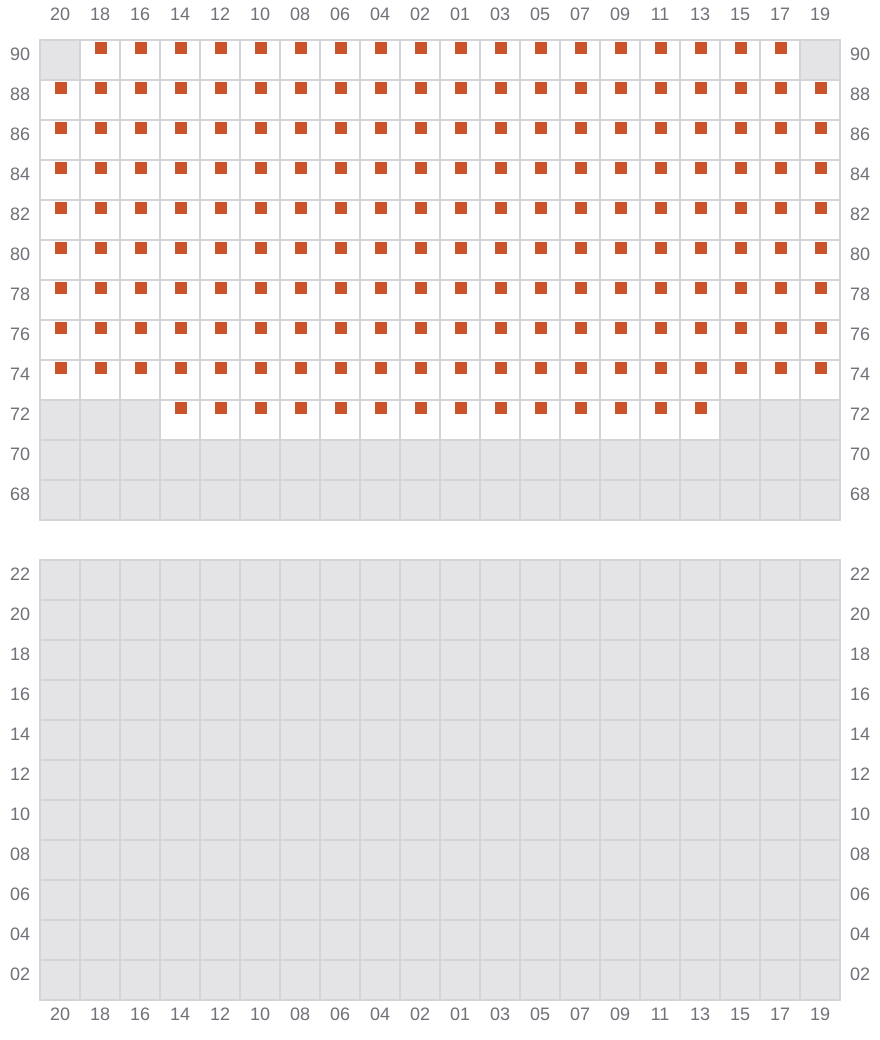 Bay 027 view and slots of MSC AMERICA