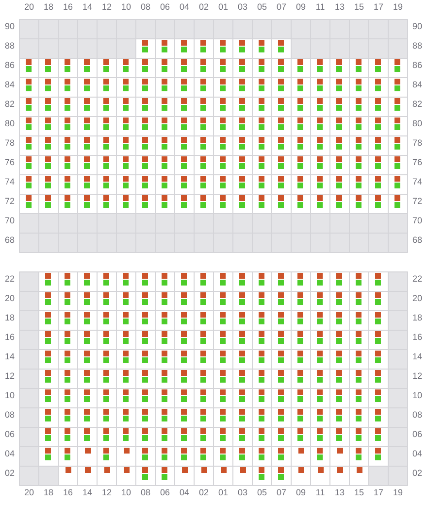 Bay 029 view and slots of MSC AMERICA