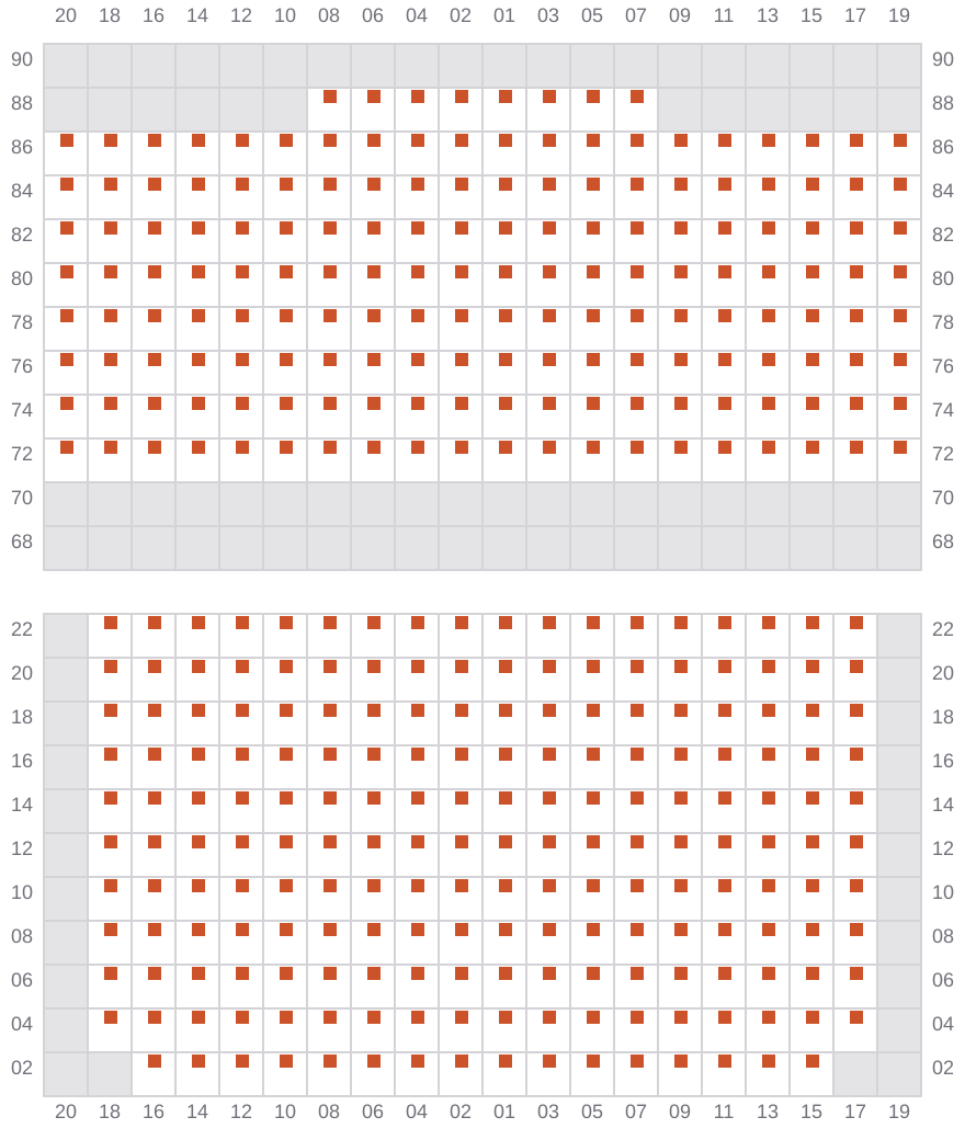 Bay 031 view and slots of MSC AMERICA