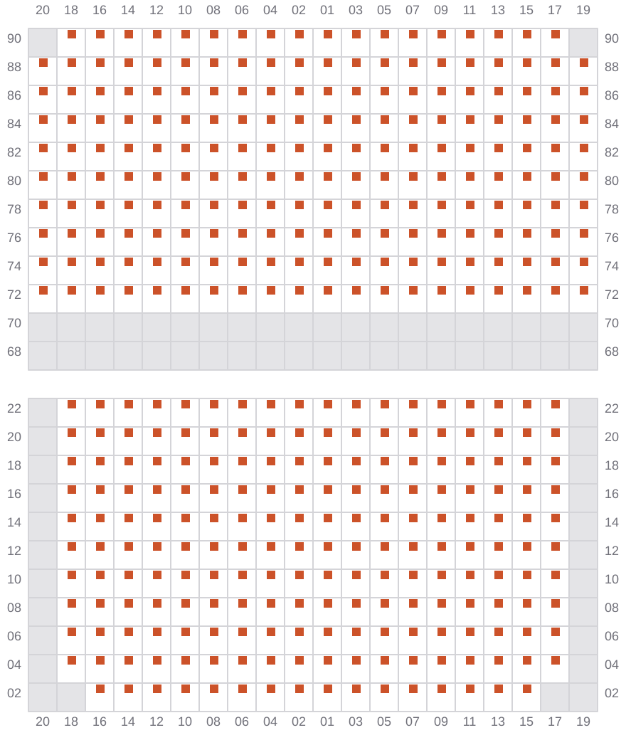 Bay 035 view and slots of MSC AMERICA