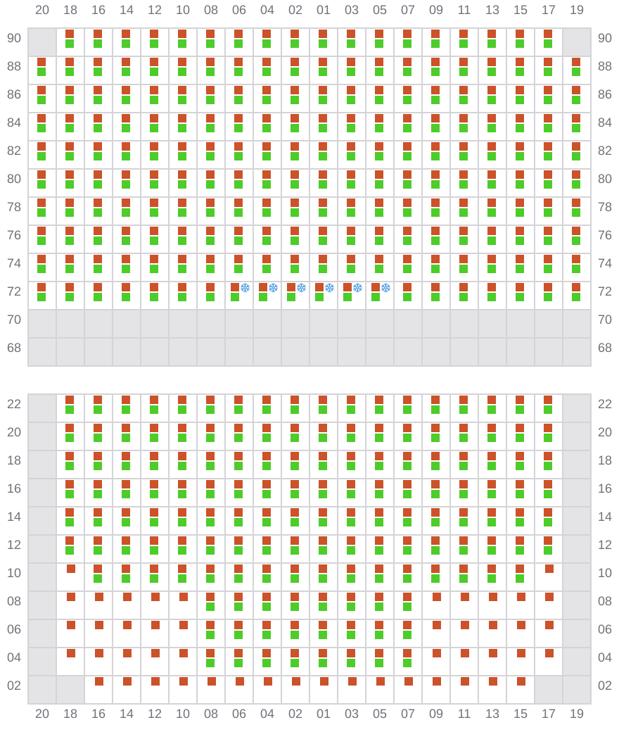 Bay 037 view and slots of MSC AMERICA