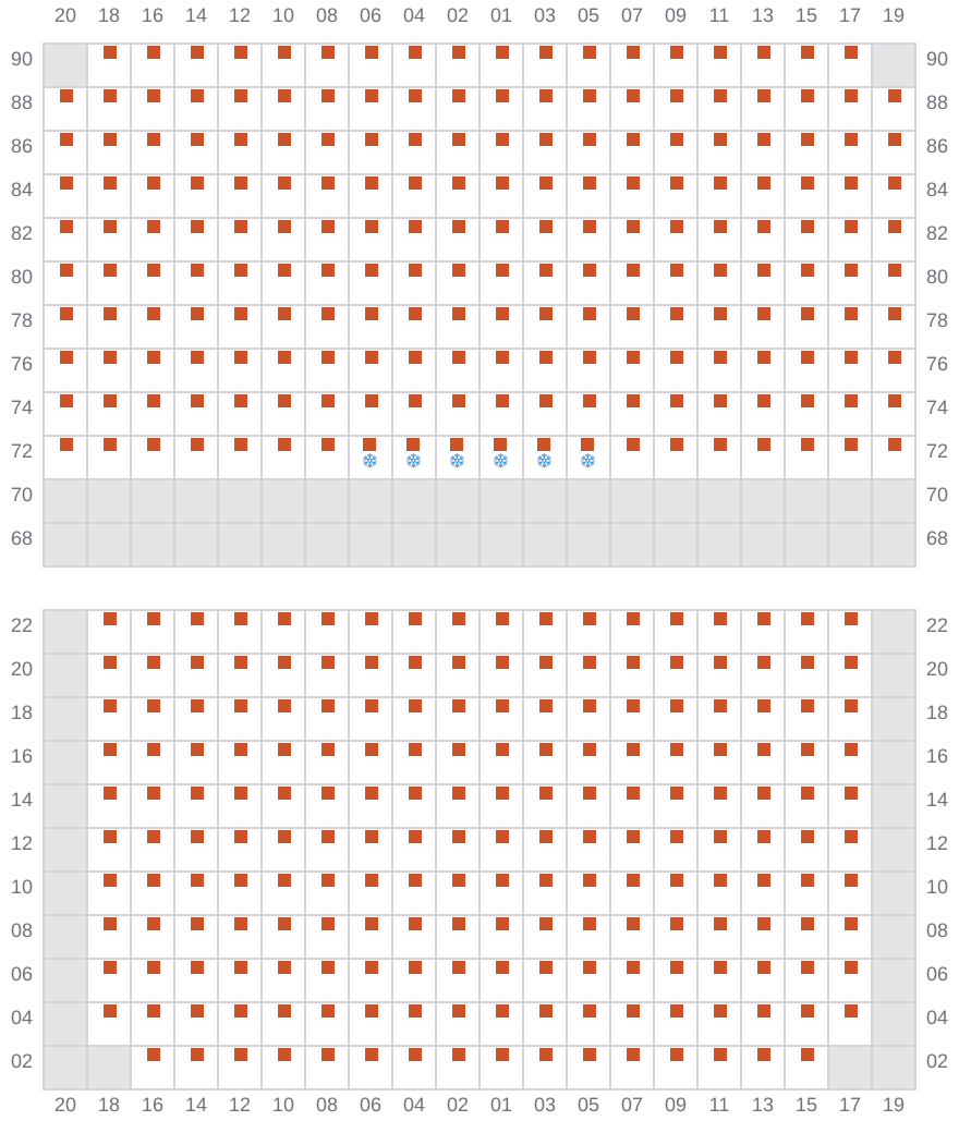 Bay 039 view and slots of MSC AMERICA