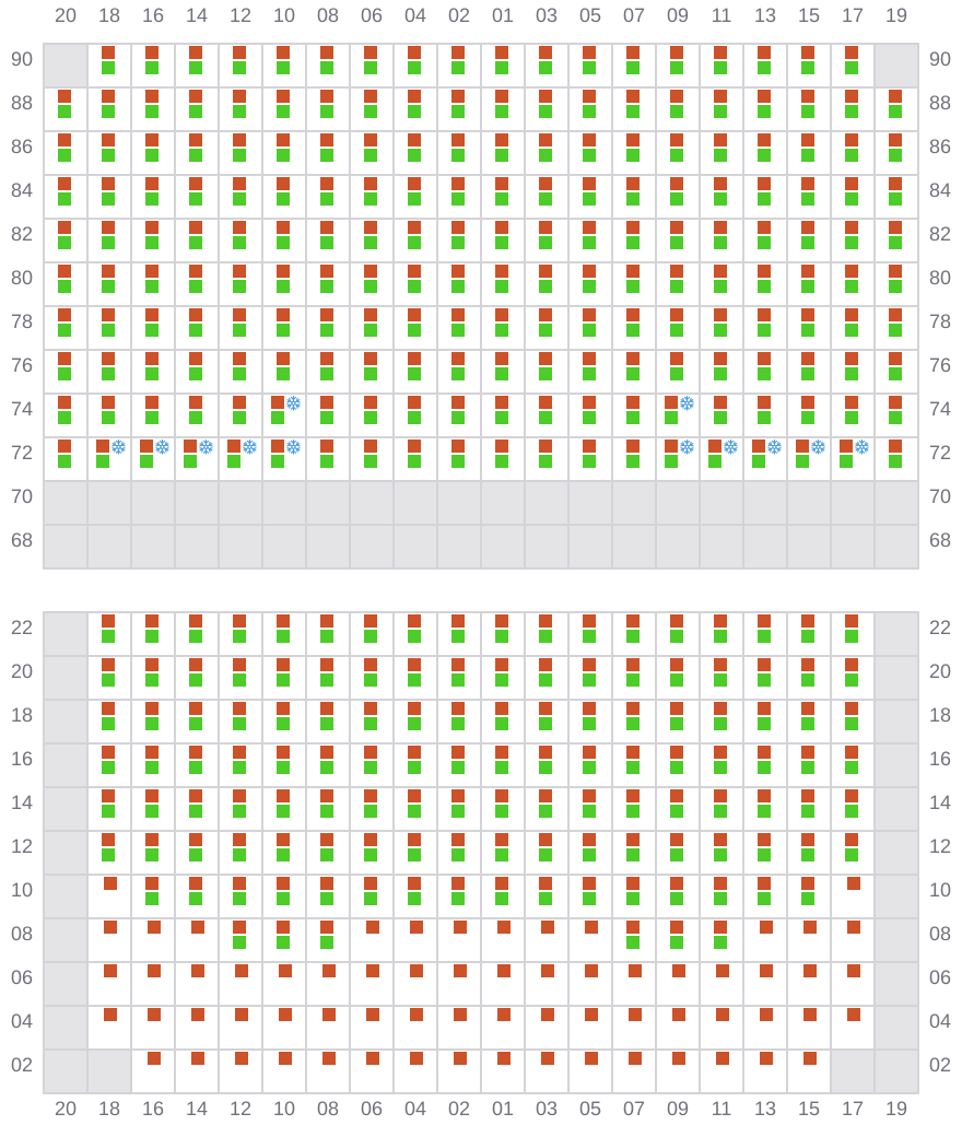 Bay 045 view and slots of MSC AMERICA