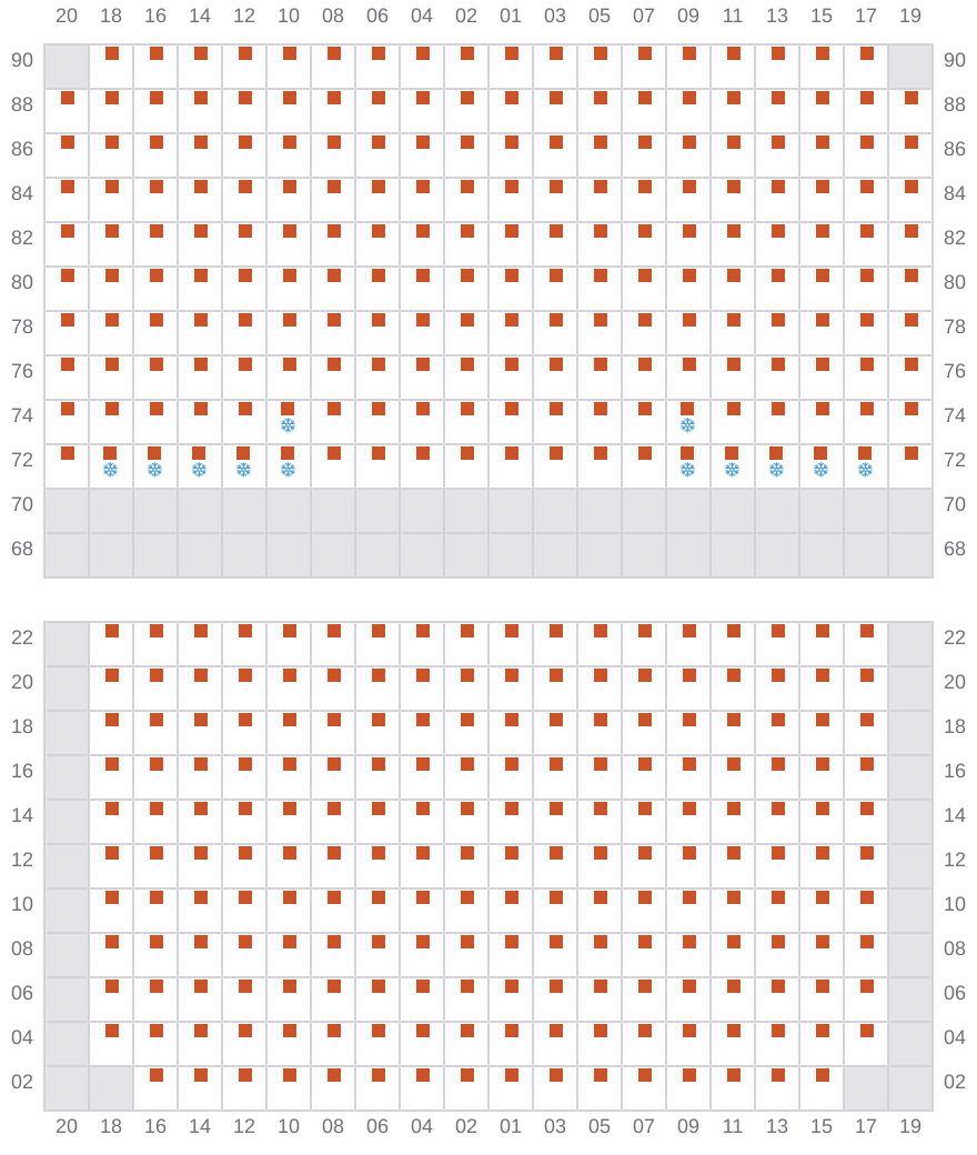 Bay 047 view and slots of MSC AMERICA