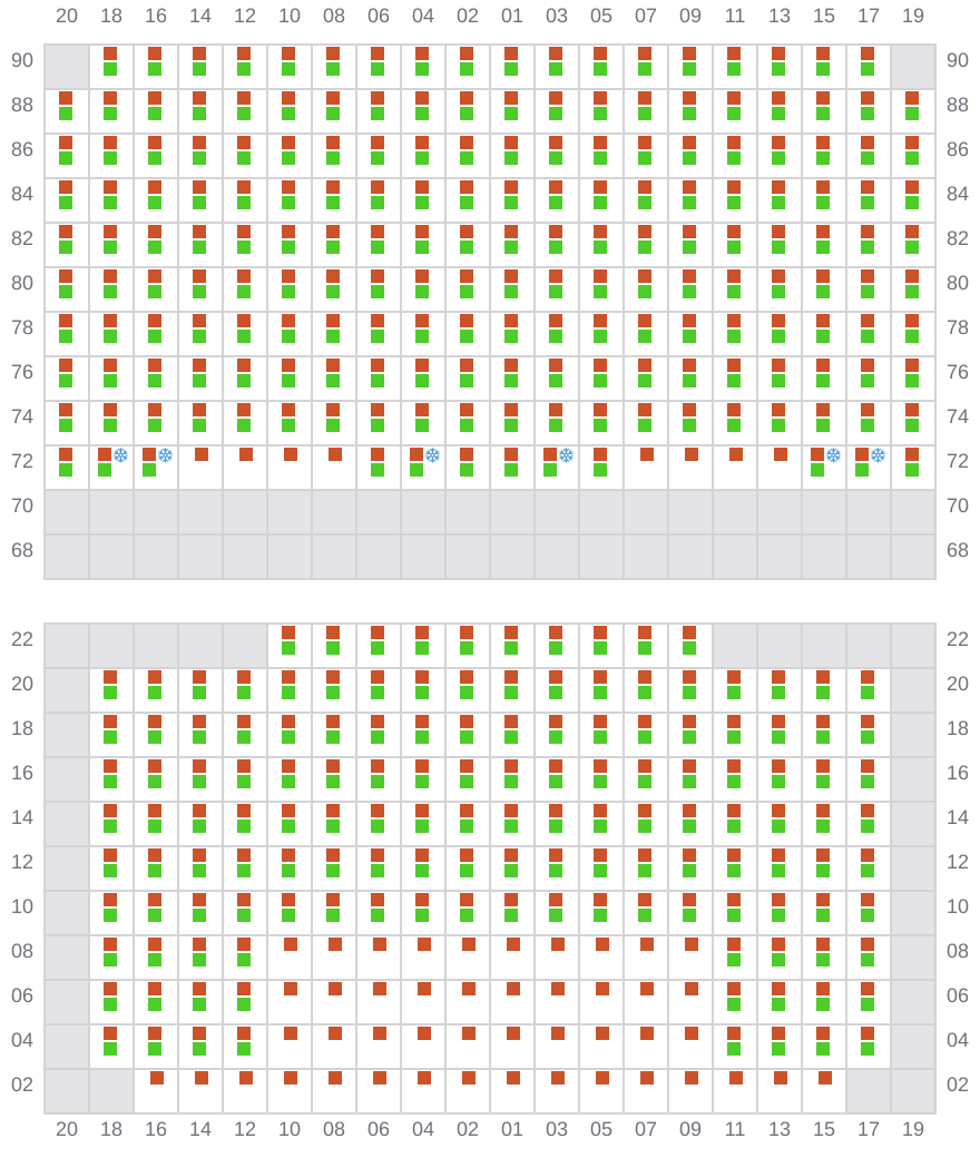 Bay 049 view and slots of MSC AMERICA