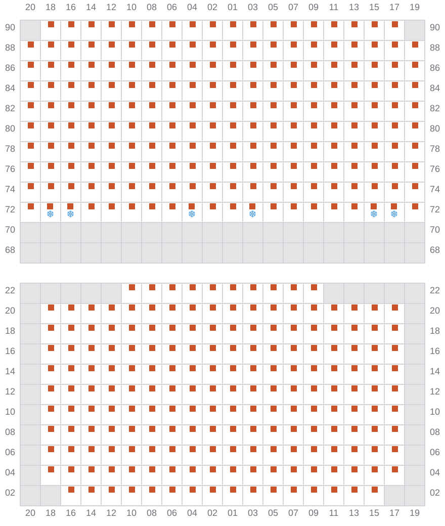 Bay 051 view and slots of MSC AMERICA