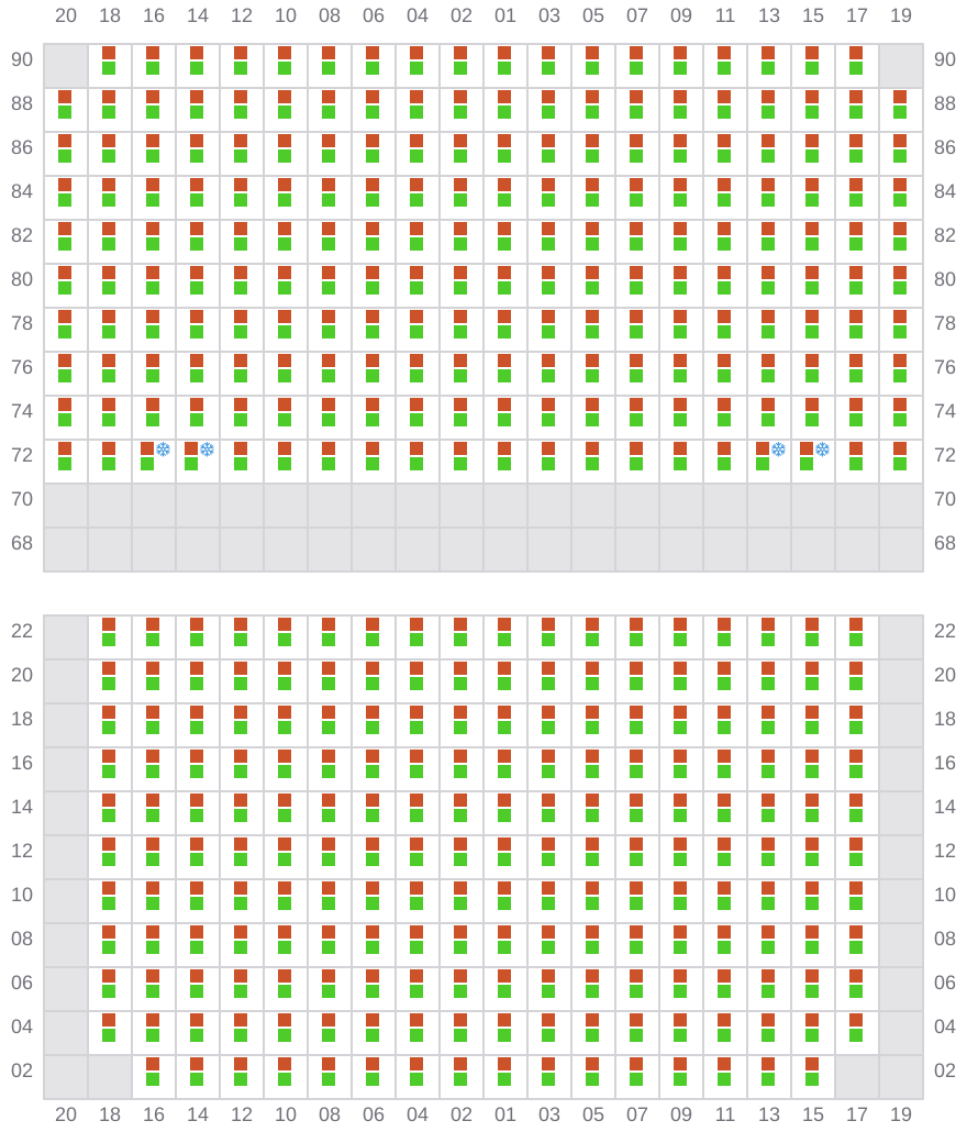 Bay 053 view and slots of MSC AMERICA