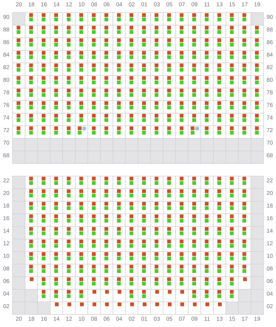 Bay 061 view and slots of MSC AMERICA