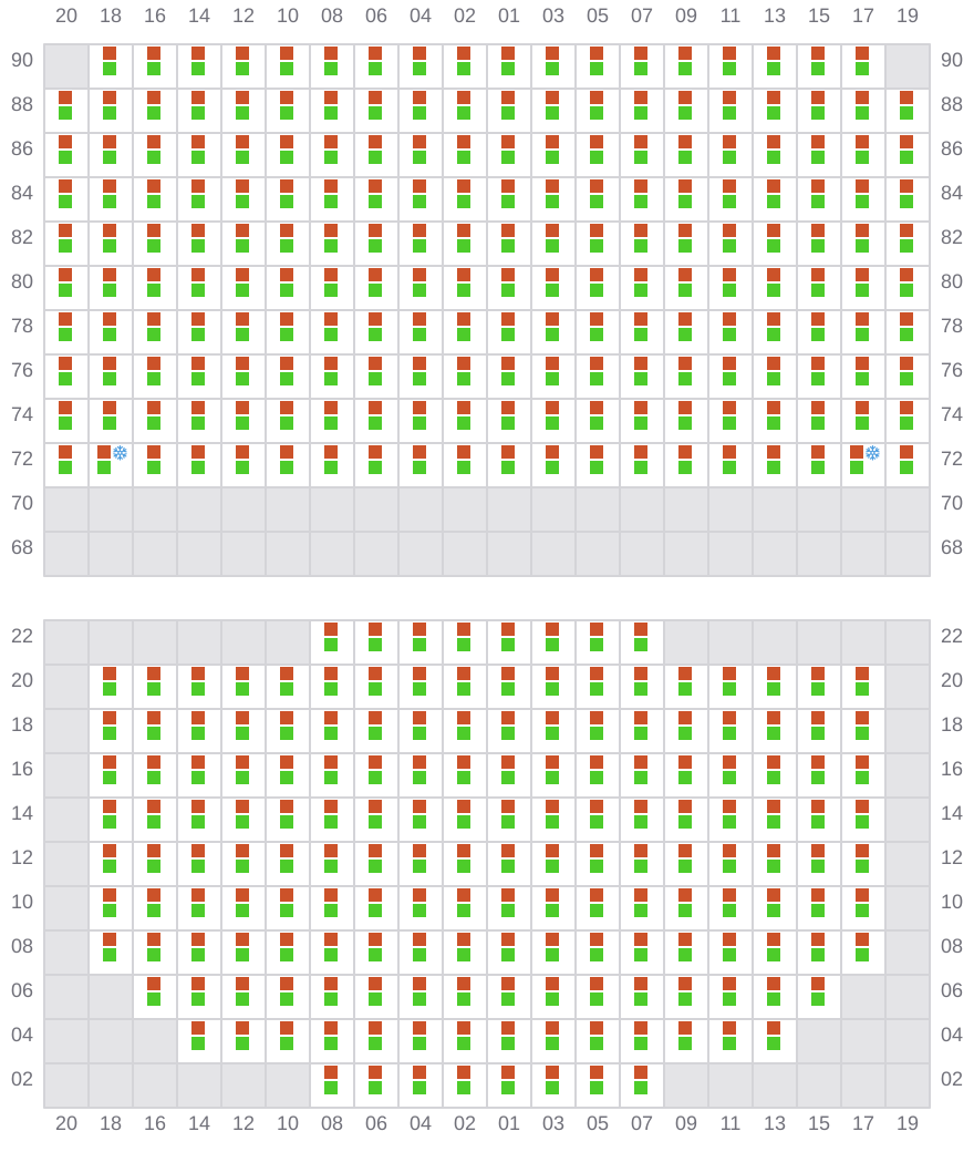 Bay 065 view and slots of MSC AMERICA